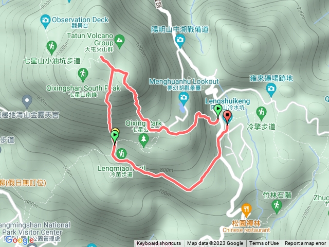 冷水坑-東峰-七星山主峰