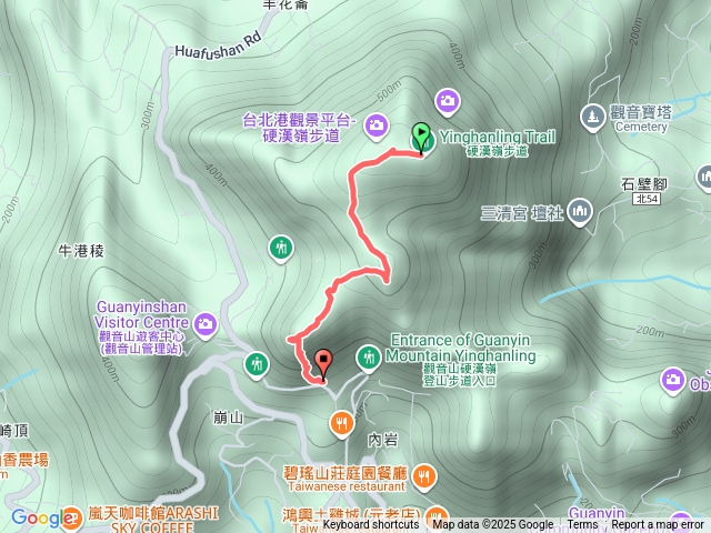 觀音山 硬漢嶺步道｜山頂鳥「百山百鳥尋旅」