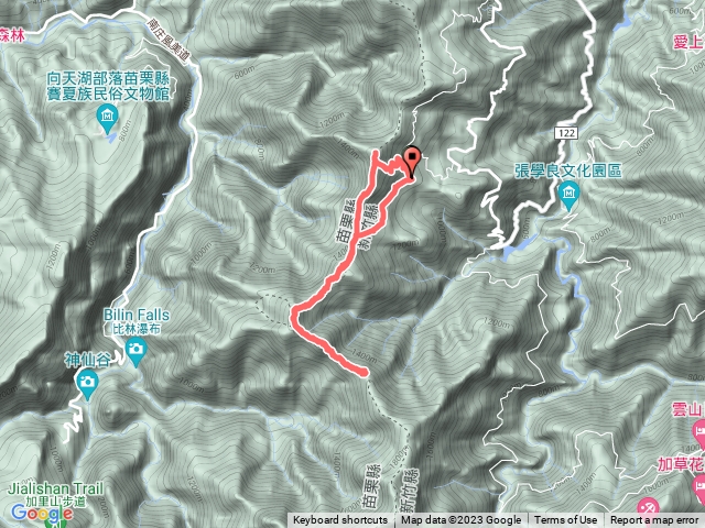 鳥嘴山、大窩山野營