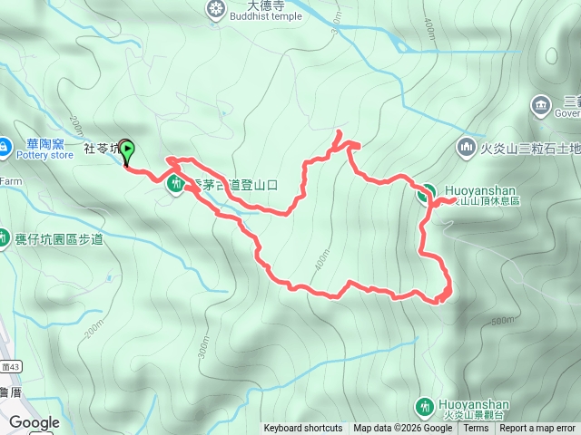 2026-0906_香茅古道上火炎山 小O型預覽圖
