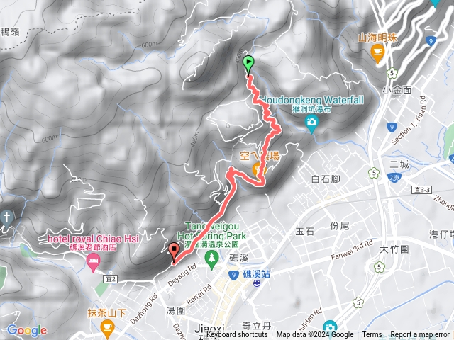 跑馬古道健走11308010