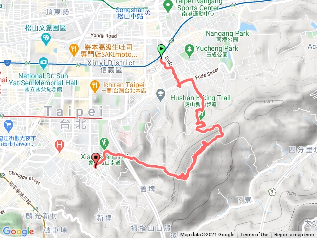 慈惠堂上 象山下 南港攀岩步道 1245 