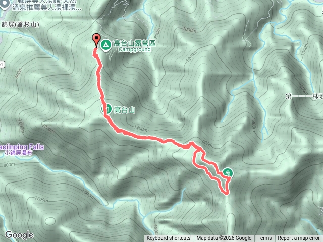 高島縱走第三停車場上預覽圖