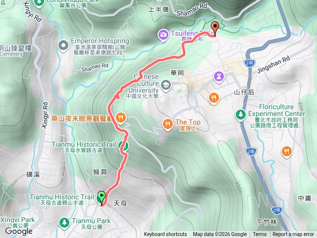 天母古道