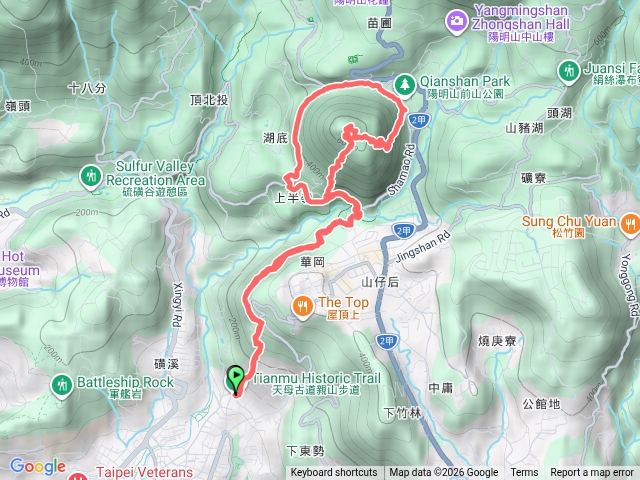 天母古道上紗帽山環線預覽圖