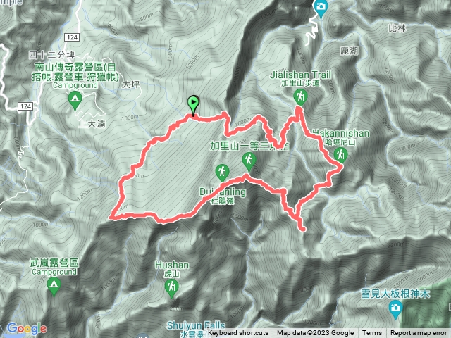 加里前山 隘勇線