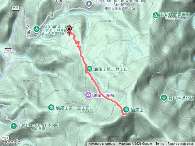 油羅山賓狗窩出發越過西北峰預覽圖