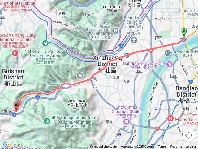 1140528🍀三三山徒步環島@2（頭前庄-迴龍-壽山巖觀音寺）