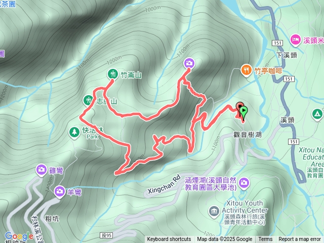 溪頭四秀O形(溪頭山、竹崙山、志騰山、快活林)