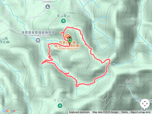 桃園金面山步道