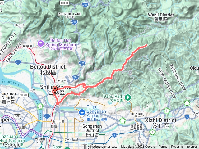 劍潭山-友納山登山口縱走（友納山登山口-劍潭山）原路折返