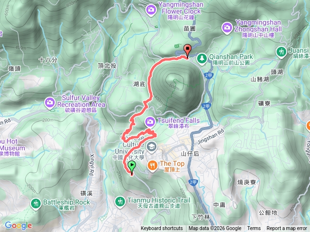 20260118行前訓練4天母古道半嶺步道橫嶺古道預覽圖