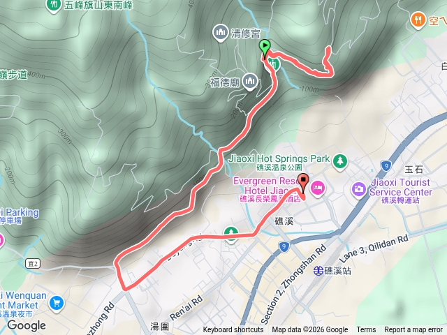 礁溪一日遊1/2：跑馬古道~礁溪長榮鳳凰預覽圖