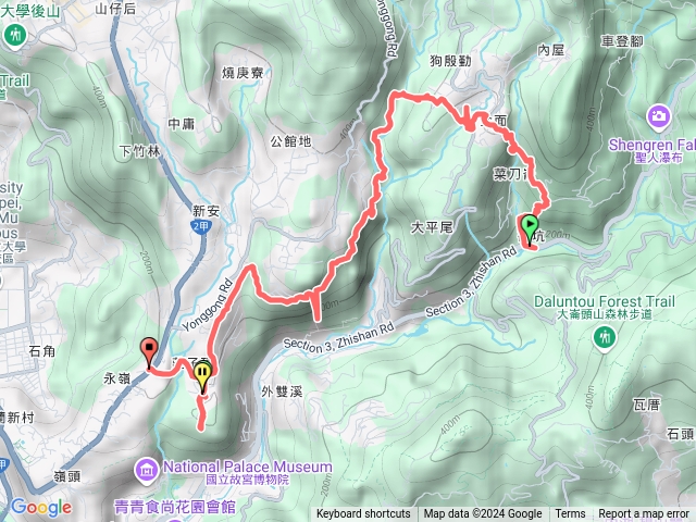 平溪步道到狗殷勤古道預覽圖