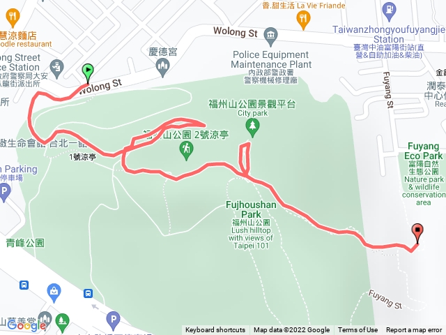 趨勢鐵人1