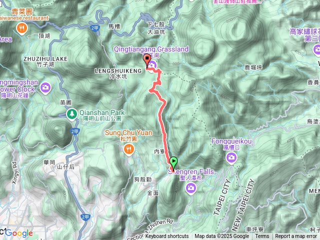 清風亭-瑪礁古道-擎天崗