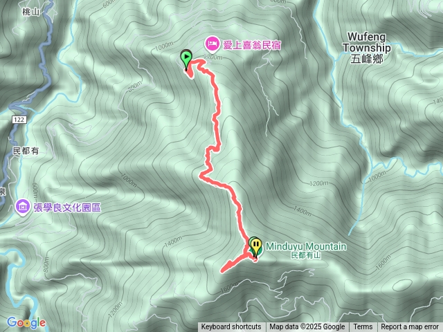 民都有山預覽圖