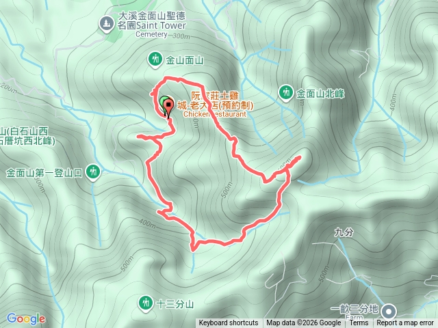 金面山漫行（吃土雞囉）預覽圖