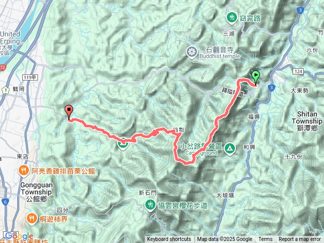 2025.11.19 錫隘古道-阿畢崎古道縱走預覽圖