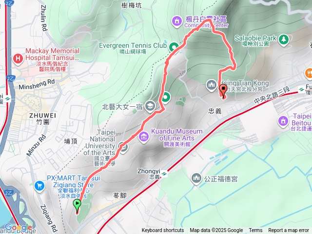 北藝大+關渡山+忠義山步道