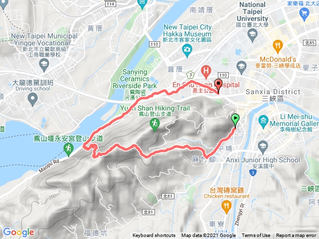 鳶尾山，鳶山東峰，福德坑山環狀