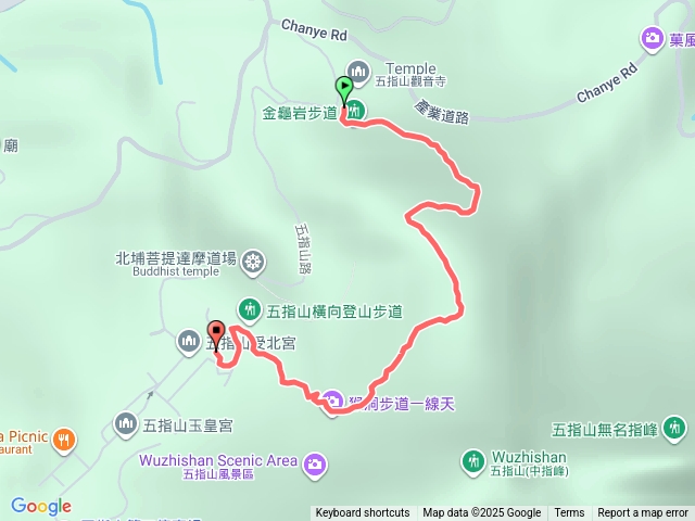 20250906猴洞步道預覽圖