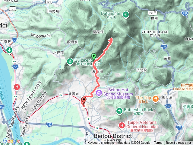 2026/3/1挑戰大屯谷秘徑