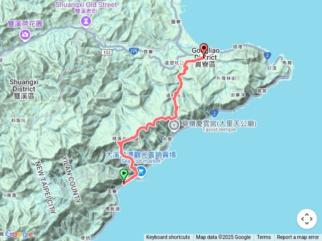 草嶺古道「大溪到福隆