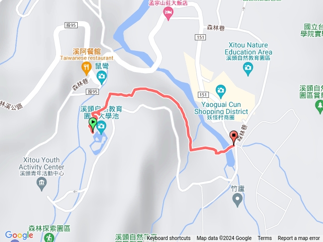溪頭大學池步道經吊橋