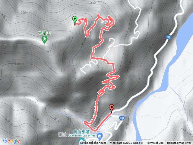 米羅山產道
