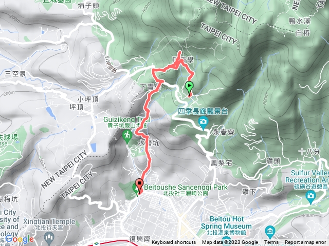 清天宮、頂青礐古道、向天山南峰、下青礐步道、貴子坑步道