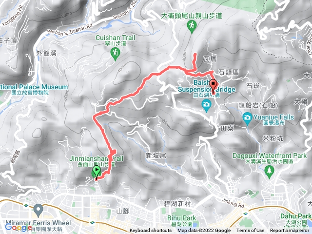 金面山大崙頭山