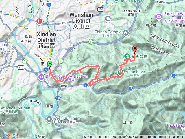 小獅山-大香山-銀河洞-樟樹步道-貓纜-天恩宮