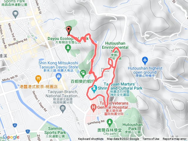 福頭山，虎頭山稜線步道，環保公園