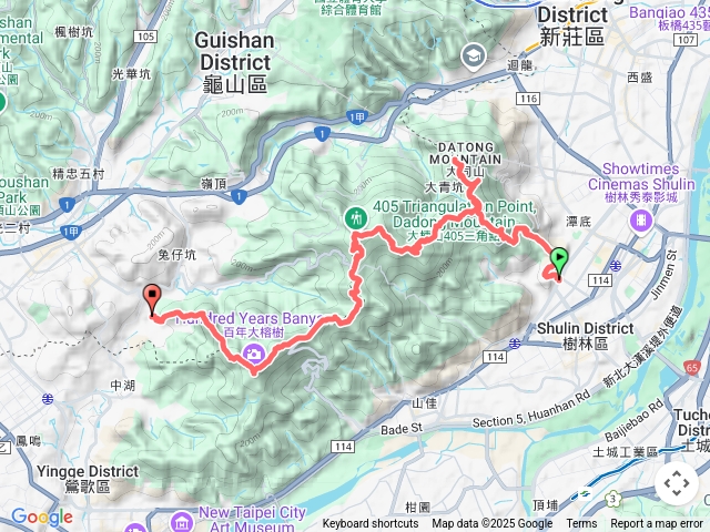 環大台北天際線第八段