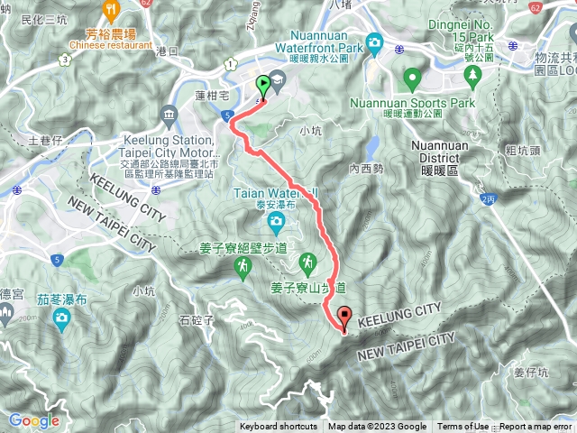 拔西猴山、西勢坑山、姜子寮山登山樂