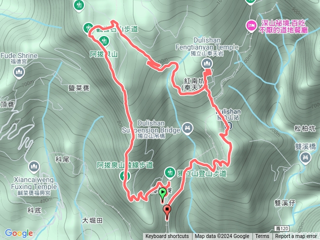 阿拔全-奉天岩-獨立山-樟腦寮車站