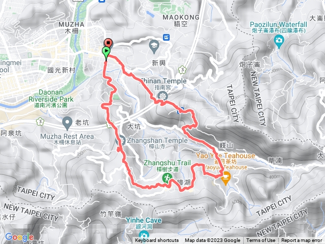 政大貓空指南宮