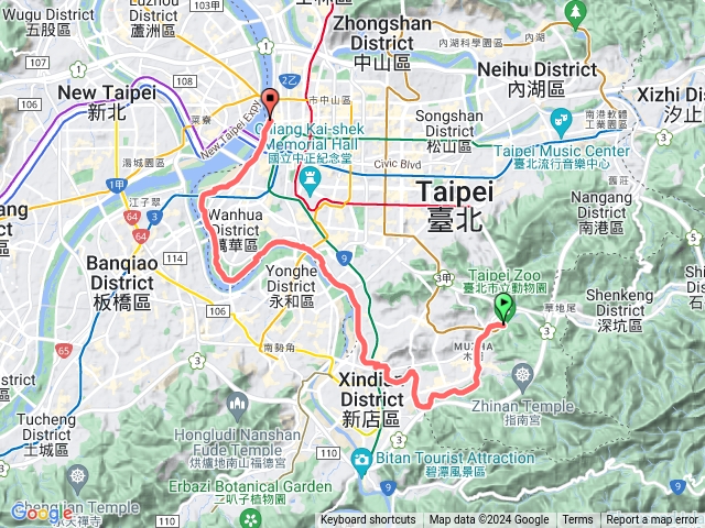 台北大縱走第八段