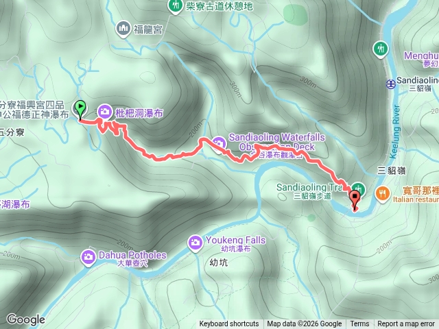 三貂嶺瀑布群預覽圖