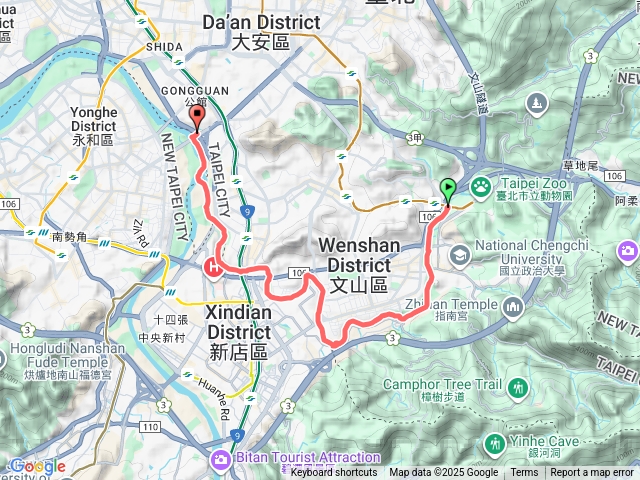 景美溪（木柵站到福和橋）