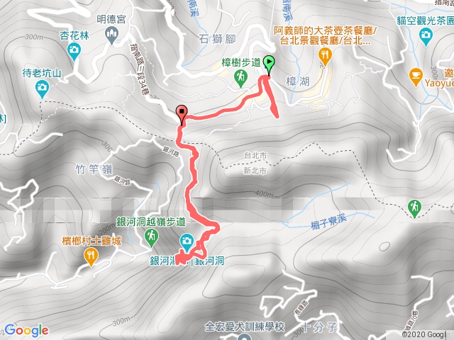 貓空-銀河洞瀑布