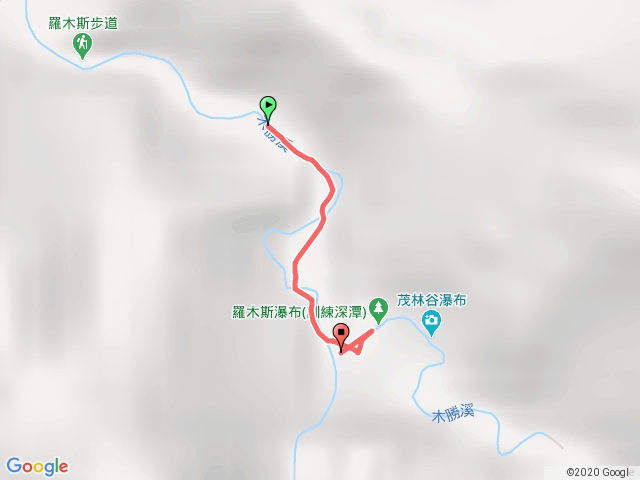 羅木斯登山步道