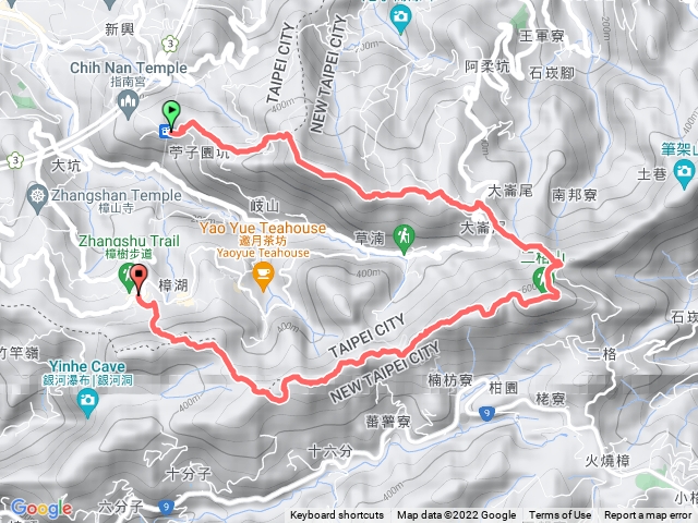 猴山岳-二格山-十六分山O型