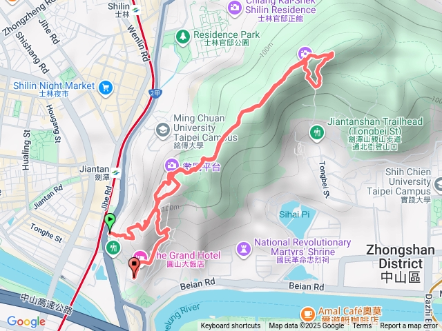 劍潭老地方經森林方舟微風平台