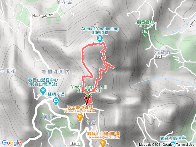 觀音山硬漢嶺