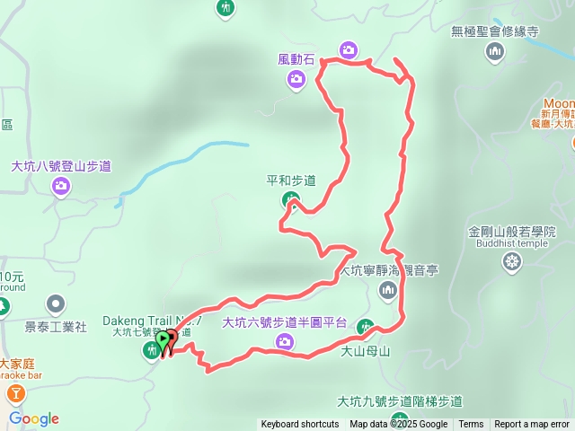 北屯大坑6號7號平和步道三連峰（平和山／西平山／大山母山）