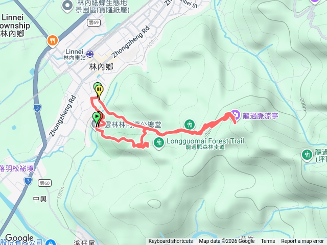 龍過脈小P型預覽圖