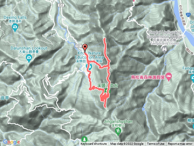 米提香蕉園上 鳳凰山主峰+南峰 天文台下溪頭出