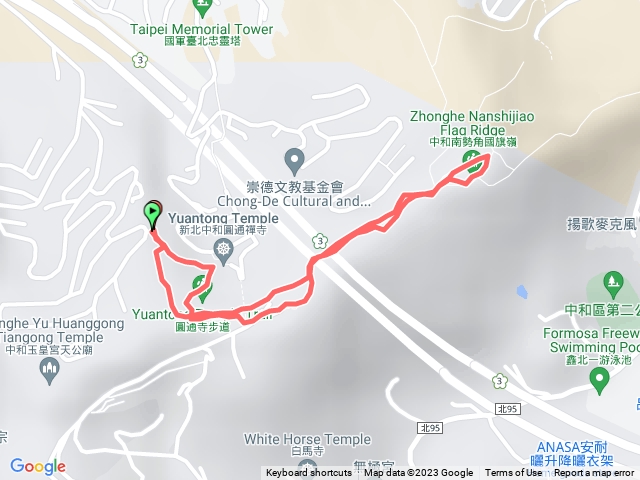 中和一線天外南勢腳山圓通寺